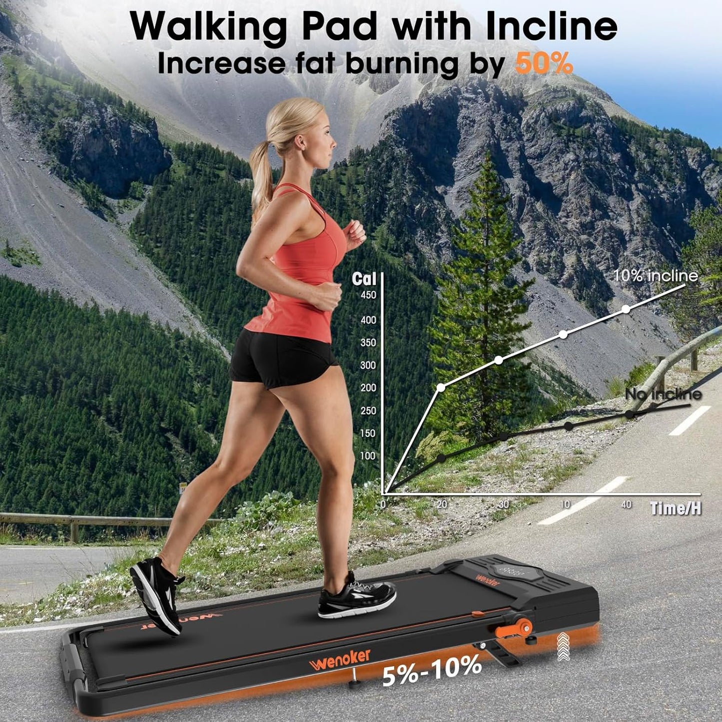 Folding Treadmill With 10% Incline